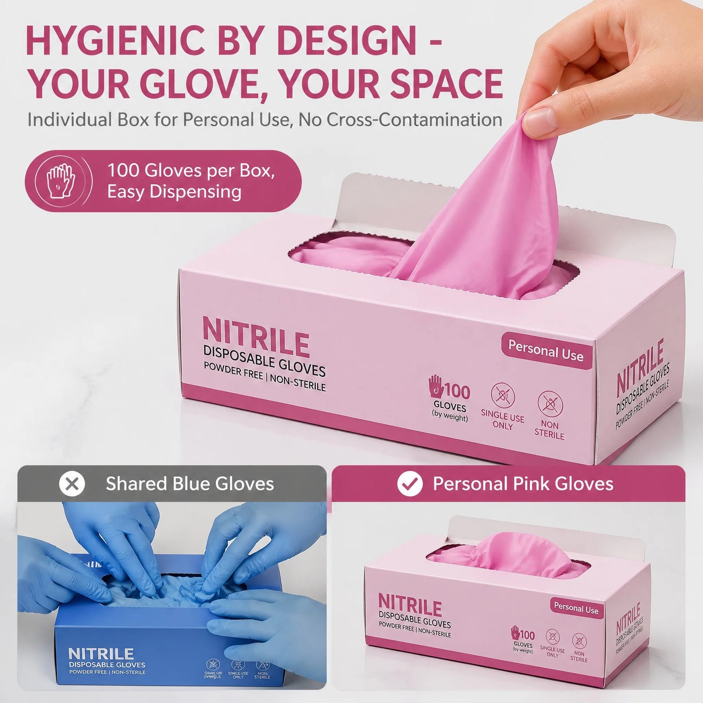 100 Pcs Pink Nitrile Gloves