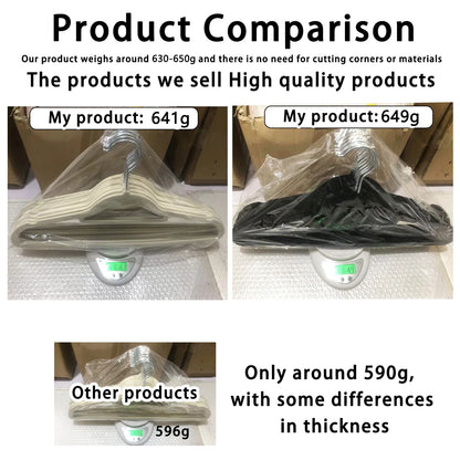 Premium Velvet Hangers 10/20 Pieces, Non-Slip Felted Hangers, Space saving, Heavy-Duty Hangers.